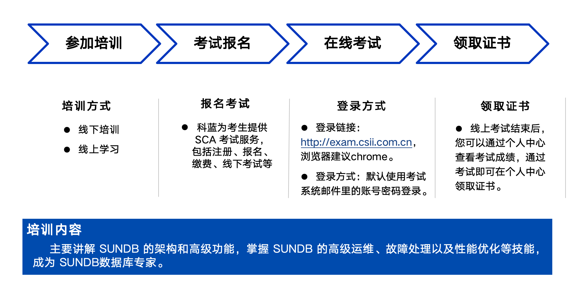 截屏2024-08-14 14.24.50.png